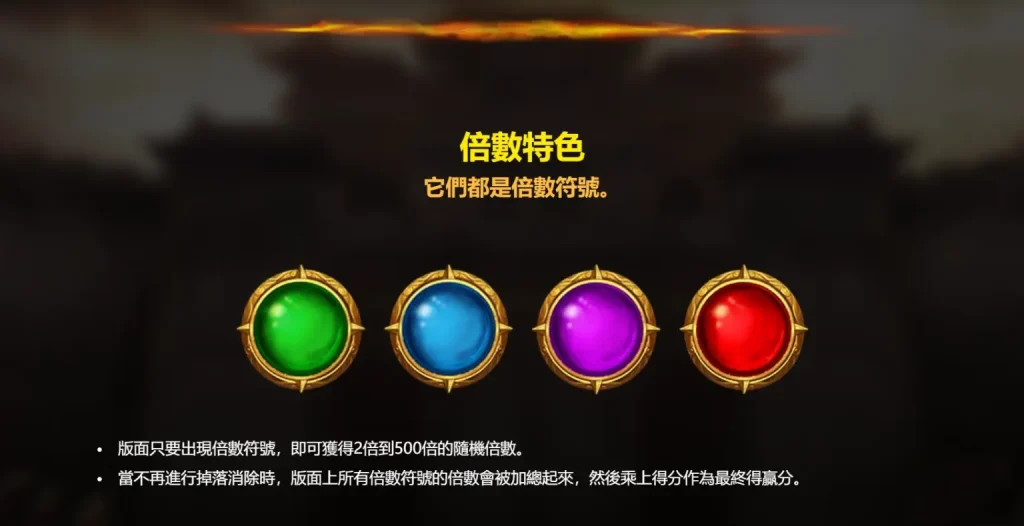 戰神呂布倍數符號