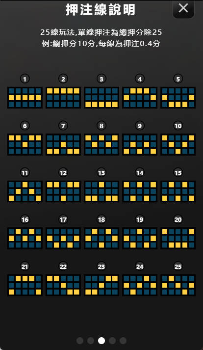 財神娛樂城、世界盃投注、體驗金、即時比分、世足、玩運彩
